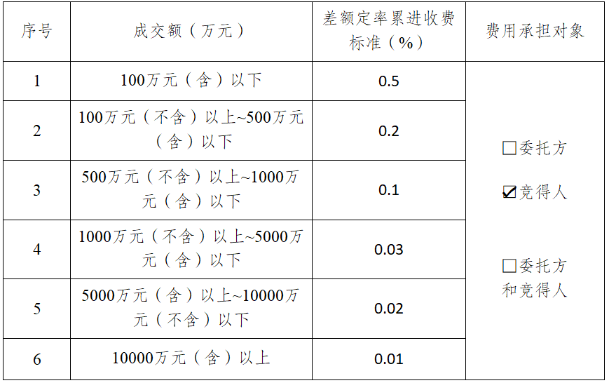 微信圖片_2025-04-30_095900_458.png 微信圖片_2025-04-30_095900_458.png